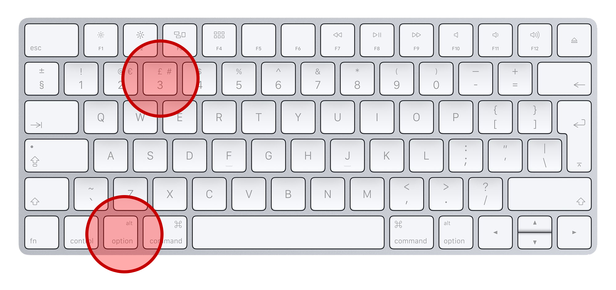 Mac Hash Symbol Hashtag Shortcut on the Apple Keyboard