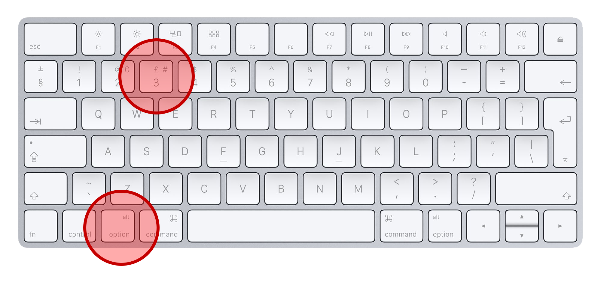 Where Is The Mac Hash Key How To Find The Hashtag On An Apple Keyboard