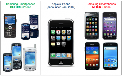 photo of Samsung: no disputing we sold Apple's property and owe a 'huge sum of money' image