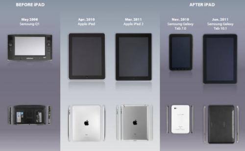 photo of Samsung's 'Crisis of Design' Cost them another $290 Million image