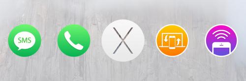 photo of OS X Yosemite & iOS 8 Continuity Explained: Handoff, Instant Hotspot, SMS & Phone Relay image