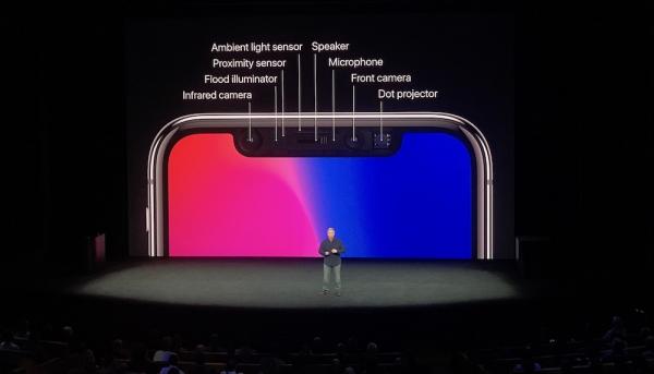 photo of Advanced TrueDepth camera, Face ID 