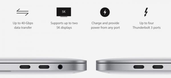 photo of The best Thunderbolt 3 docks for Apple's MacBook Pro and 2017 iMac image