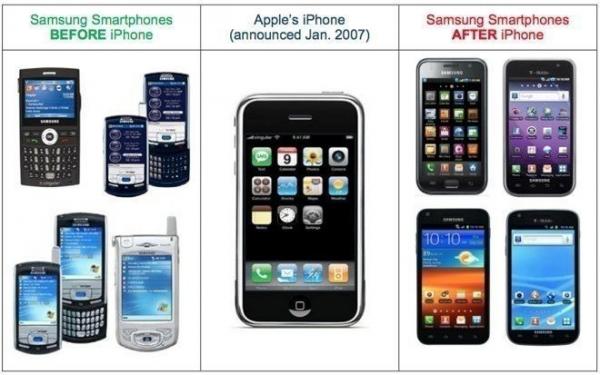 photo of Apple versus Samsung iPhone design patent trial finally completely over image