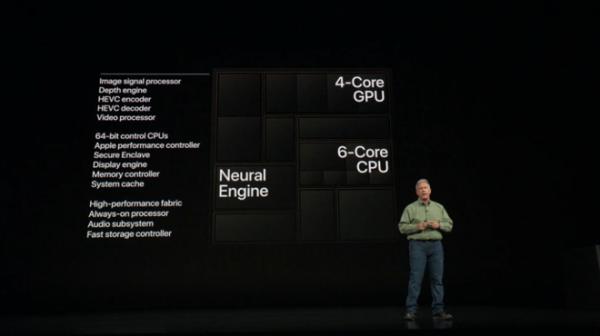 photo of Apple's A12 Bionic comes close to desktop CPU performance in benchmarks image