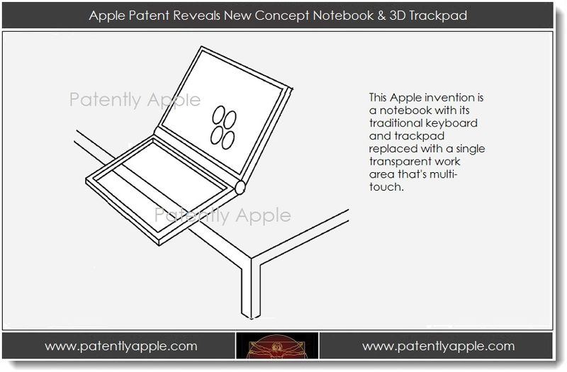 photo of Apple Patent Reveals New Concept Notebook & 3D Trackpad image