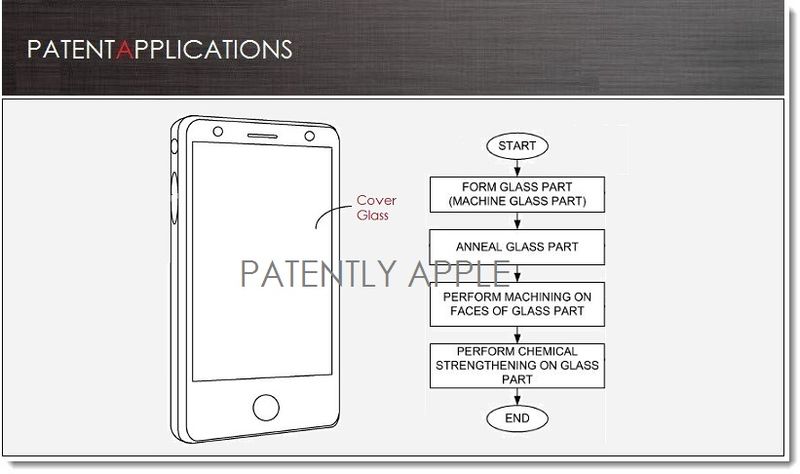photo of Why is Apple so focused on new Glass Processes Lately? image