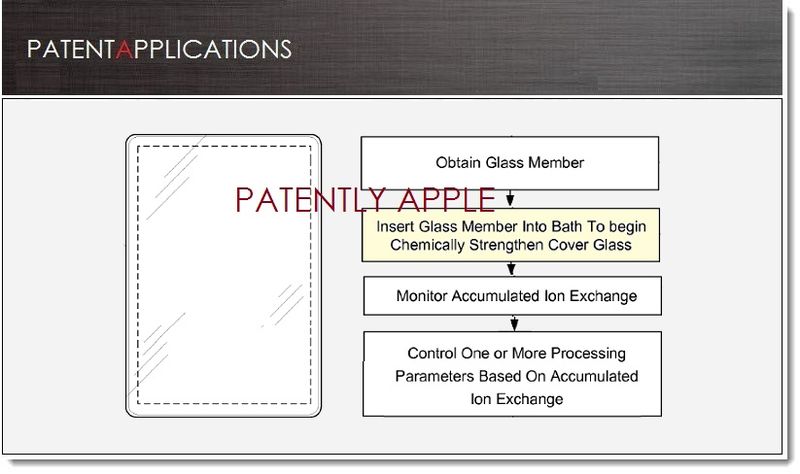 photo of Apple Invents New System to Strengthen Thin Glass for iDevices image