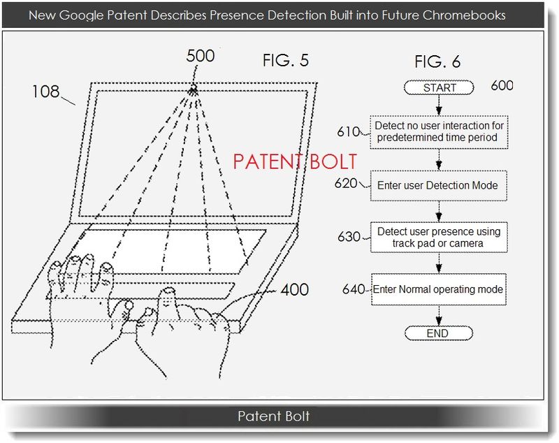 photo of Google Caught Red Handed Ripping Off an Apple Patent Graphic image