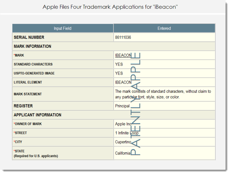 photo of Apple Files Four Trademark Applications for 
