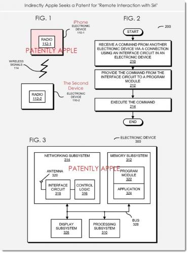 photo of Interesting new Siri Invention Emerges Today in a Sea of 204 New Apple Inventions image