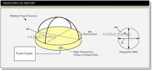 photo of The Cordless Home is now in Reach with Magnetic Resonance image