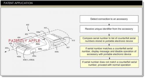 photo of Apple Invents Lightning with Unique Identifiers to Stop Fake Products from Working with iDevices image