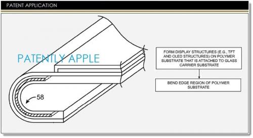 photo of Apple Invents Curved Flex Display Techniques for Future iDevices image