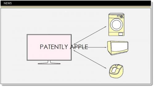 photo of Could Apple TV be one Apple's hottest iDevices of the Year? image