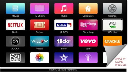 photo of Apple Updates and Synchronizes Iconography for Apple TV image