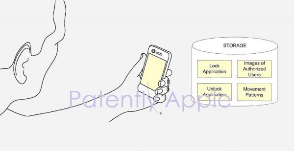 photo of Apple rewrites their 2011 Facial Recognition Patent Claims just as Rumors Point to this Feature coming to iPhone 8 image