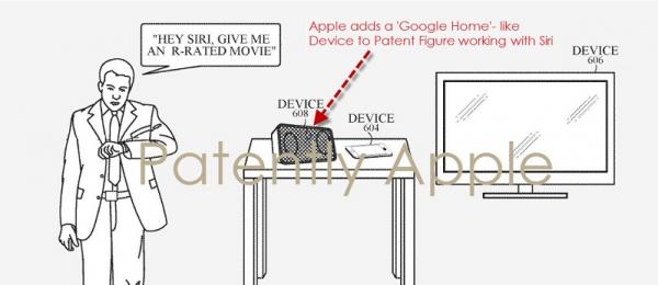 photo of Apple Patent Reveals an Echo-Like Device while explaining how Siri will coordinate iDevices to perform a Specific Task image