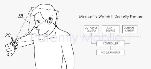 photo of Microsoft wins a Patent Covering a Face ID-Like Feature on Steroids While Samsung Dreams up a Wireless Device Toaster image
