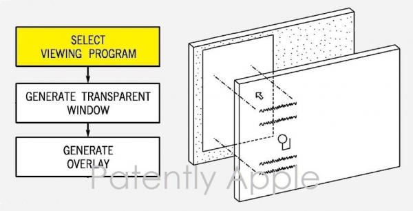 photo of Both Apple and Samsung are working on Devices that will use transparent displays & support Augmented Reality image