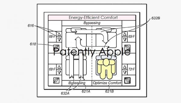 photo of A European Patent Filing from Apple this Week describes a new Climate Control System for Vehicles image