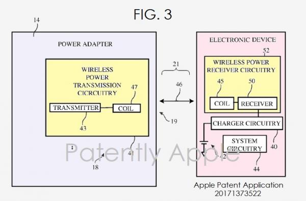 photo of Apple Invents a Wireless Power Transfer System with Unique Optimum Power Scheduling & more image