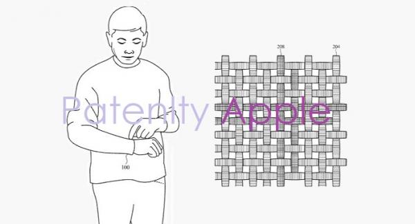 photo of A new Smart fabric Patent from Apple Surfaced this week in Europe for Smart Clothing and much more image
