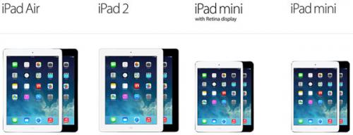 photo of Article: Ten Things You Didn’t Know About Apple’s 2013 iPad, Air + mini Lineup image