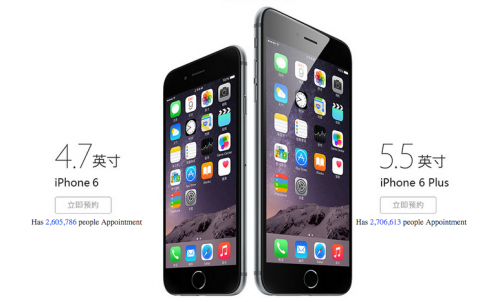 photo of Apple's iPhone 6 Pre-Orders Are On Fire In China image