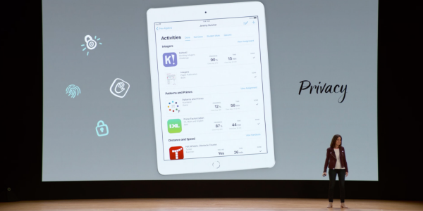 photo of Making The Grade: It’s hypocritical for Apple to promote privacy while not offering a G-Suite alternative image