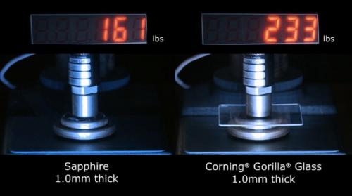 photo of Corning thinks sapphire displays are trash image