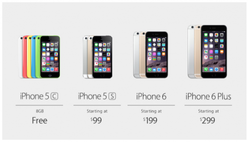 photo of Apple ditches 32GB capacity for iPhone 6, offers storage sizes of 16, 64 & 128GB starting at $199 image