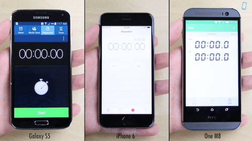 photo of Who wins a speed test between iPhone 6, the Samsung Galaxy S5, and the HTC One M8 image