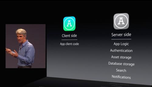 photo of Apple warns developers of incoming CloudKit data wipe, suggesting iOS 8 beta 3 might be around the corner image