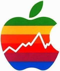 photo of Apple's $14 billion stock buyback helps save money on dividend payments image