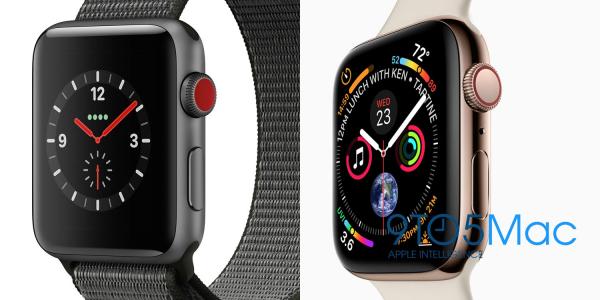 photo of Comment: The Apple Watch Series 4 is going to take the wearable mainstream image