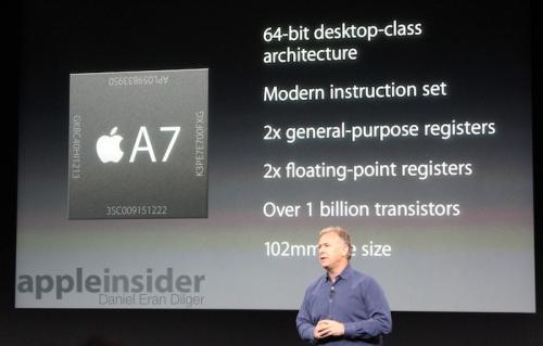 photo of Secrecy of Apple, Inc. new 64-bit A7 chip may have incited spurious $AAPL stock downgrades image