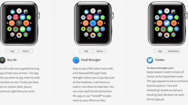 photo of Website builds interactive Apple Watch app previews with help from developers image
