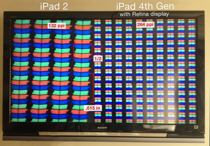 photo of Rumor: Apple's next iPad mini to pack 324ppi Retina display image
