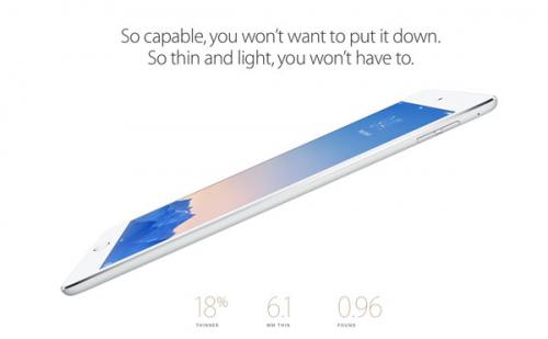 photo of The iPad Air 2 does indeed sport 2GB of RAM along with a triple-core A8X processor image