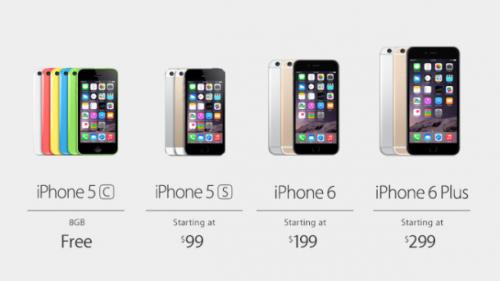 photo of iPhone 6 Pricing, Starts at $199 image