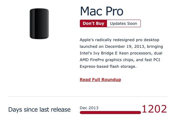 photo of Apple Apologizes About Mac Pro, Ensures It's Still Committed to Pros image