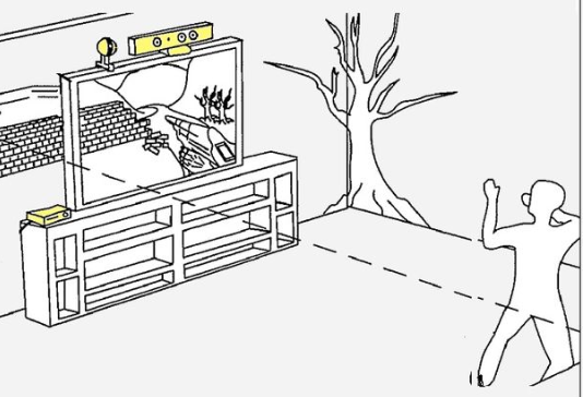 photo of Microsoft Envisions Where Gaming is going, and it's Wild! image