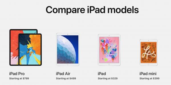 photo of Which iPad should you buy? Here’s how the new iPad Air compares to the rest of the lineup image
