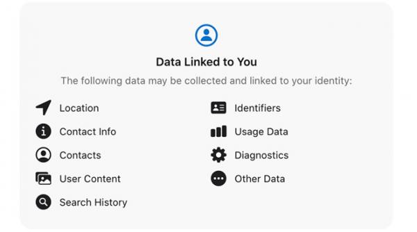 photo of Google Docs, Calendar for iOS updated with privacy labels image