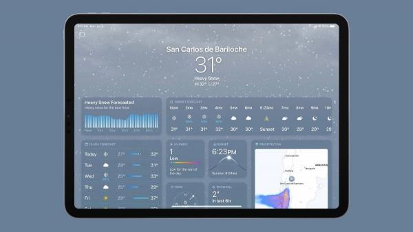 iPad finally has a Weather app, but…