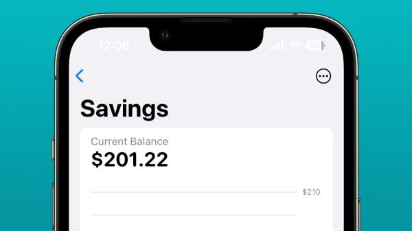 photo of Apple Card Savings cuts interest rate again image