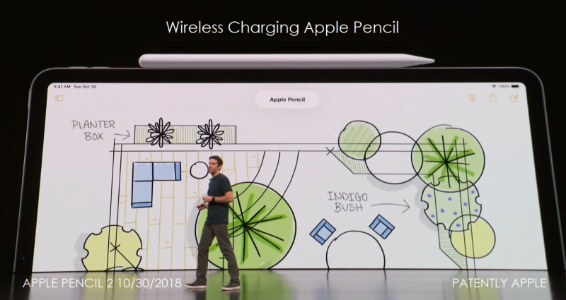 photo of The Patent Application behind Wireless Charging for Apple Pencil 2 Surfaced in Europe this week image