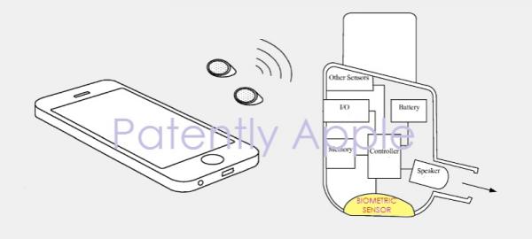 photo of Apple has been granted their Second Patent Covering Future AirPods with Built-In Biometric Sensors image