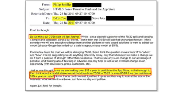 photo of Opinion: Apple could have avoided the App Store mess by listening to Schiller in 2011 image